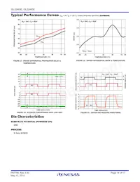 ISL32483EIBZ-T Datasheet Page 14