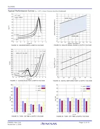 ISL54065IRUZ-T Datenblatt Seite 12