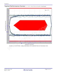 ISL54216IRUZ-T7A Datasheet Page 13