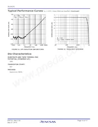 ISL54216IRUZ-T7A Datasheet Page 14