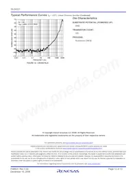 ISL54221IRUZ-T Datasheet Page 12