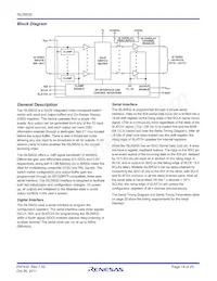 ISL59532IKEZ Datasheet Pagina 19