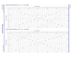 ISL59534IKEZ Datasheet Pagina 14