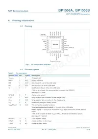 ISP1506ABS Datasheet Page 5