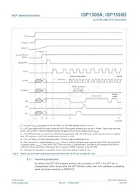 ISP1506ABS Datasheet Page 22