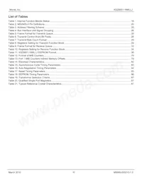 KSZ8851-16MLLJ Datasheet Page 10