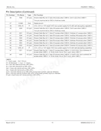 KSZ8851-16MLLJ Datasheet Page 14