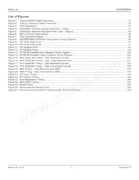 KSZ8864RMNU-TR數據表 頁面 7