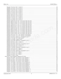 KSZ8873MLLJ Datasheet Page 6
