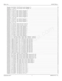 KSZ8873MLLJ Datasheet Page 7