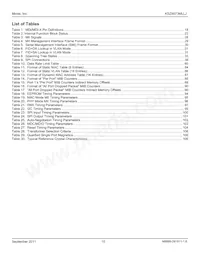 KSZ8873MLLJ Datasheet Page 10