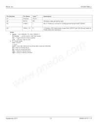 KSZ8873MLLJ Datasheet Page 15