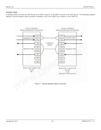 KSZ8873MLLJ Datasheet Pagina 19