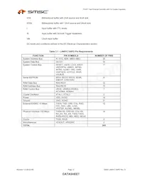 LAN91C100FD-SS Datasheet Page 12