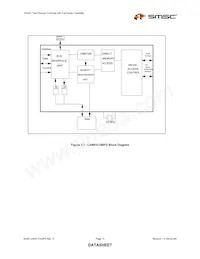 LAN91C100FD-SS Datasheet Page 13