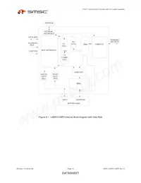 LAN91C100FD-SS Datasheet Page 18