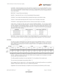 LAN91C100FD-SS數據表 頁面 21