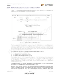 LAN91C113-NU Datasheet Page 23
