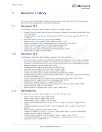 M2GL100T-1FCG1152I Datasheet Page 11