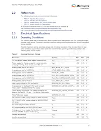 M2GL100T-1FCG1152I Datasheet Pagina 15