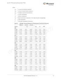 M2GL100T-1FCG1152I Datasheet Page 20