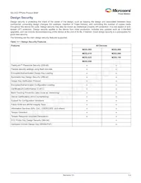M2S010S-TQ144I Datenblatt Seite 14