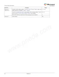 M2S010S-TQ144I Datasheet Page 23