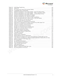 M2S090-1FG676IX417 Datasheet Page 10