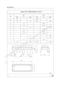 M74HC4016RM13TR Datasheet Page 8