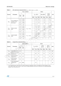 M74HC4051TTR Datasheet Page 7