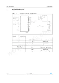 M74HC4851TTR Datasheet Pagina 2