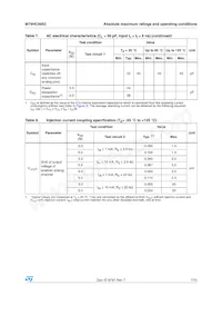 M74HC4852RM13TR Datenblatt Seite 7