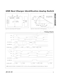 MAX14550EETB+T Datasheet Pagina 13