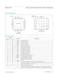 MAX14724ETP+ Datasheet Page 10