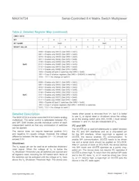 MAX14724ETP+ Datasheet Pagina 15