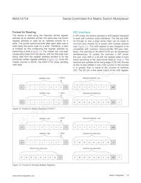 MAX14724ETP+ Datasheet Page 19