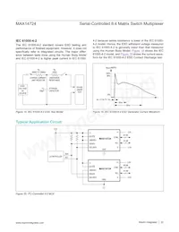 MAX14724ETP+ Datasheet Page 22