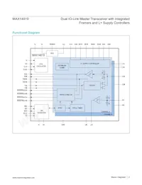 MAX14819ATM+T Datasheet Page 2