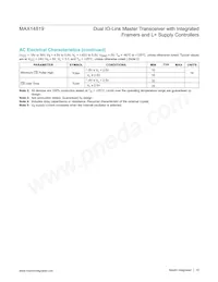MAX14819ATM+T Datasheet Page 10