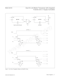 MAX14819ATM+T Datasheet Page 11
