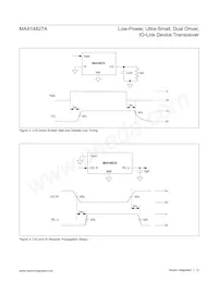 MAX14827AAWA+T Datasheet Pagina 12