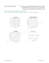 MAX14855GWE+ Datasheet Page 13