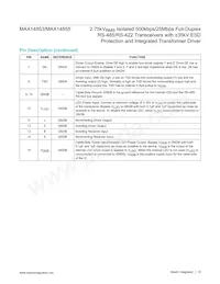 MAX14855GWE+ Datasheet Pagina 15