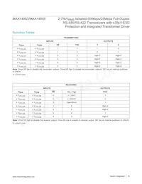 MAX14855GWE+ Datasheet Page 16