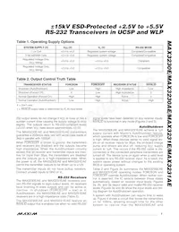 MAX3231AEEWV+T Datasheet Page 7