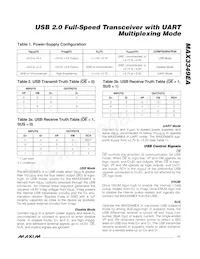 MAX3349EAEBE+TG45 Datenblatt Seite 11
