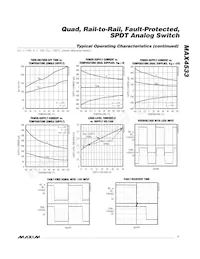MAX4533EAP-T Datasheet Page 7