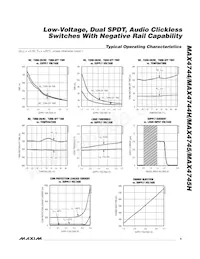 MAX4746HELB+T Datasheet Page 5