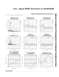 MAX4754AEBE+T Datasheet Page 5