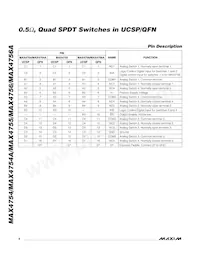 MAX4754AEBE+T Datasheet Page 8